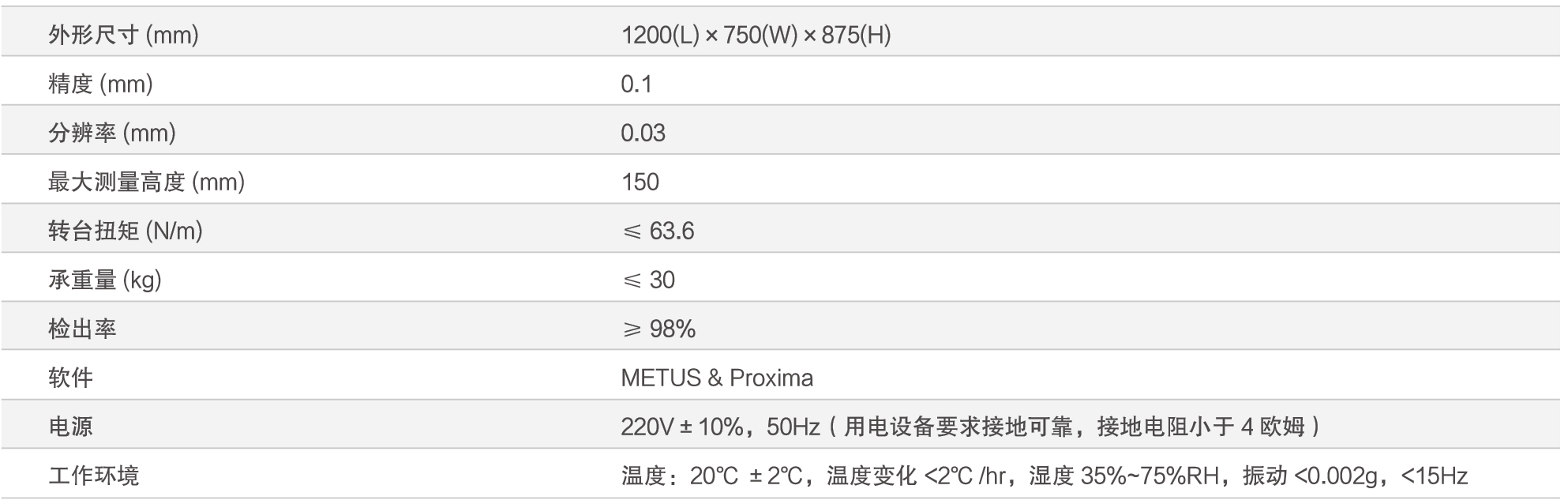 14、Perfectus多光譜外觀檢測方案.png