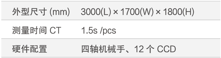 3、手機(jī)攝像頭支架瑕疵檢測(cè)方案.png